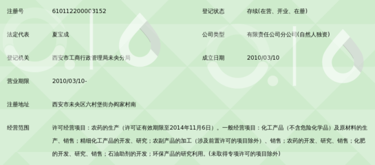 陕西康禾立丰生物科技药业分公司 化工科技创新驱动绿色农业未来